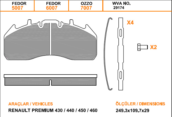 Колодки дискового тормоза 29174, 29204, OZZO (249.3x109.7x29) Meritor ELSA 225, Volvo, RVI с установочным комплектом 79007