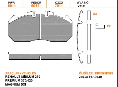 Колодки дискового тормоза 29131, OZZO (250x118x30) Meritor, MAN, Renault, RVI, ROR с установочным комплектом 79011