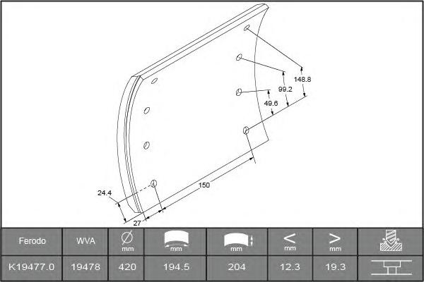 Комплект барабанных накладок SAF 420*200 (19477) STD  SKRS (без закл.) FERBE 855003