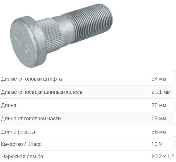 Болт колесный MB MAN M22x1.5x 63 41 10.9 BSL 933B20